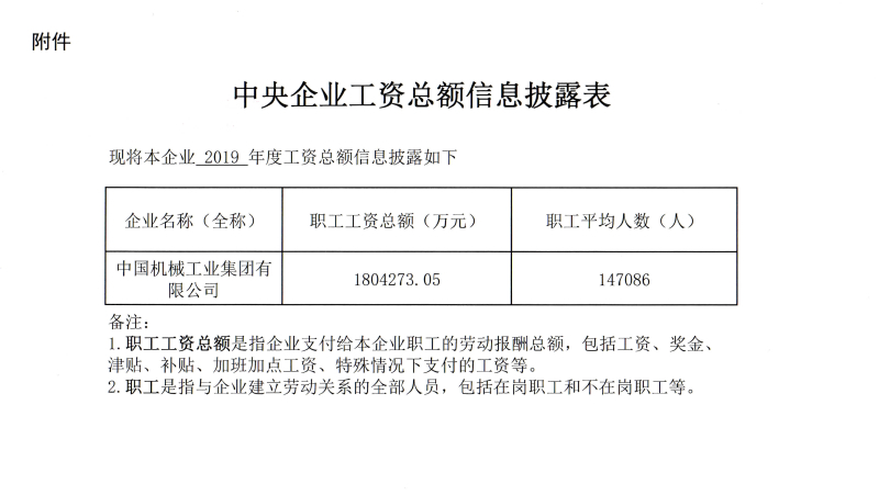 凯时登录·(中国)集团官网